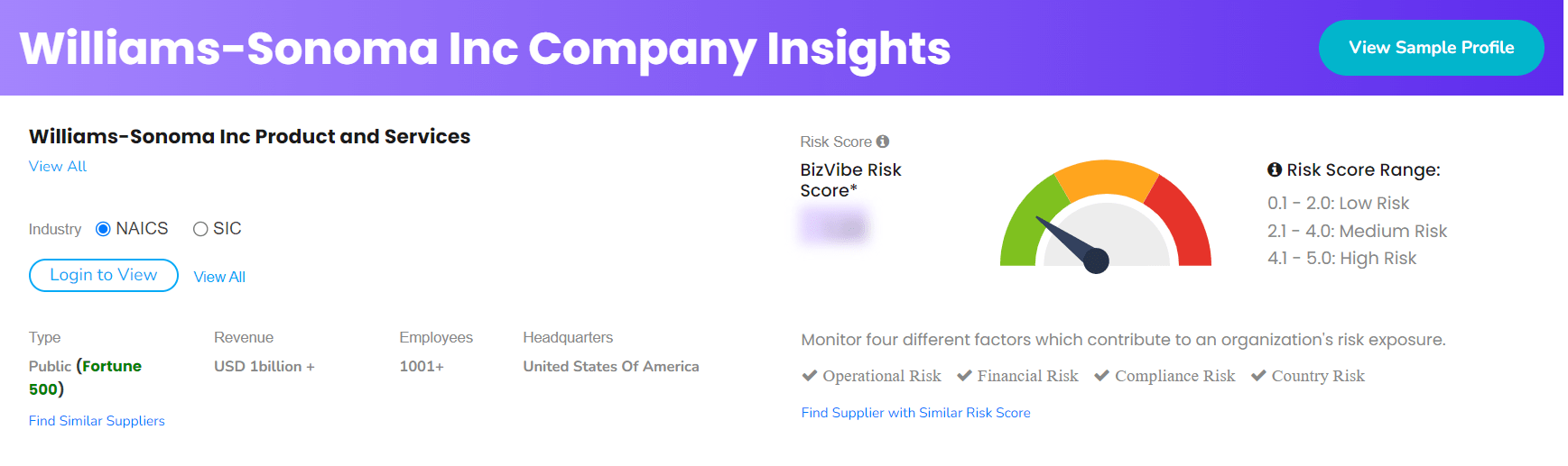 Top 10 Furniture Brands in the World 2020, Best Furniture Brands