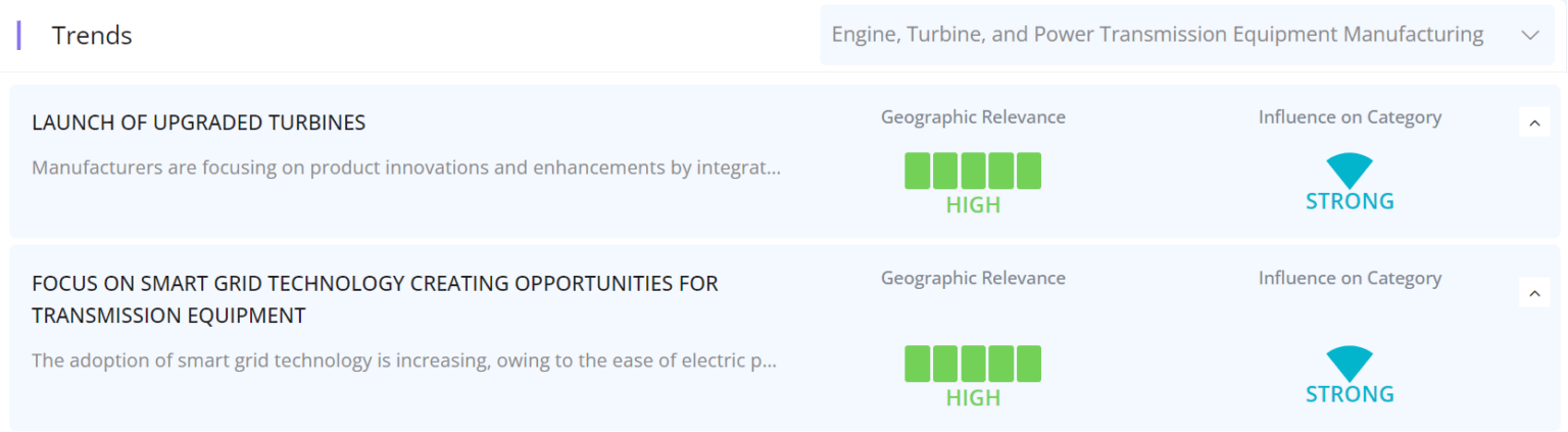 top-10-wind-turbine-manufacturers-in-the-world-2022-bizvibe