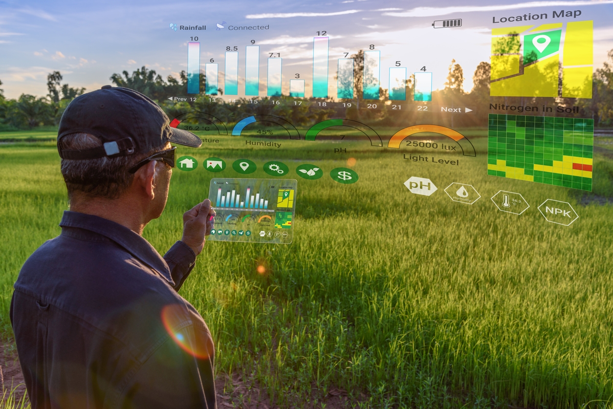 New Technology in Agriculture The Use of AI, IoT, and Drones