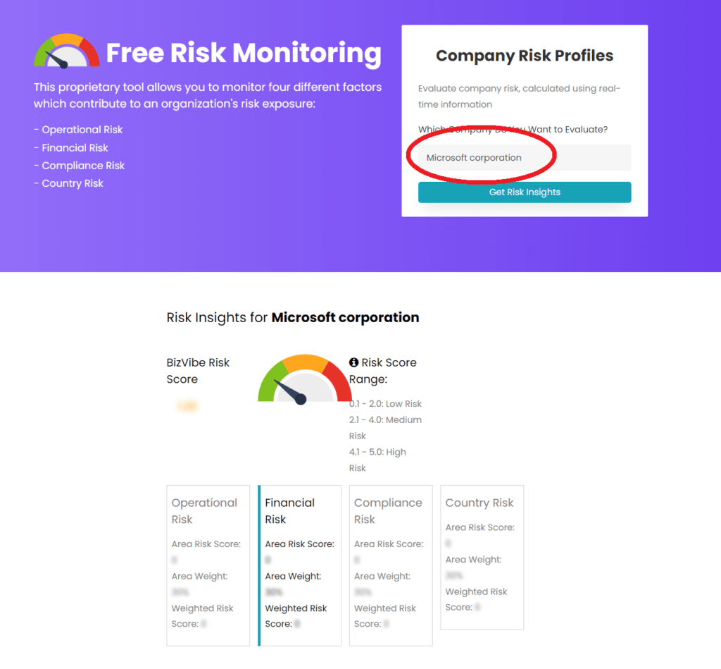 risk monitoring tool